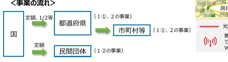 figure (conf=0.56)
