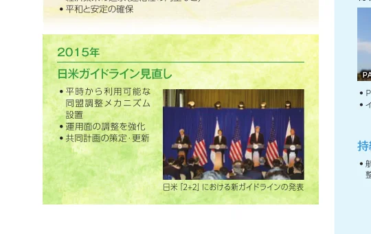 2015年の日米ガイドライン見直しに関する写真