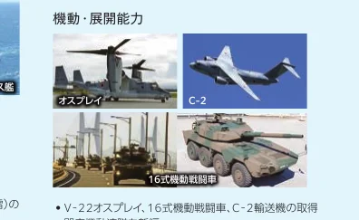 自衛隊の装備品（オスプレイ、C-2輸送機、16式機動戦闘車）を紹介する写真付きの資料スライドの一部