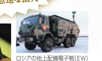 ロシアの地上配備電子戦（EW）車両の写真