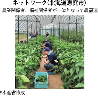 温室の中で農作業をしている人々