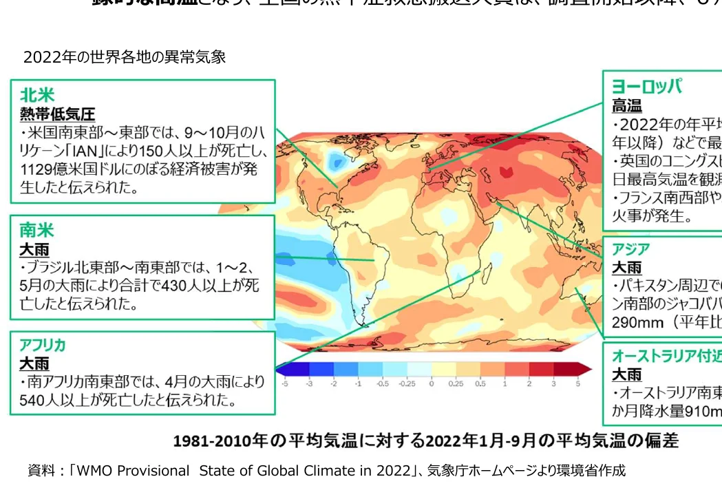 2022年1月から9月の平均気温の偏差を、1981年から2010年の平均気温と比較した世界地図