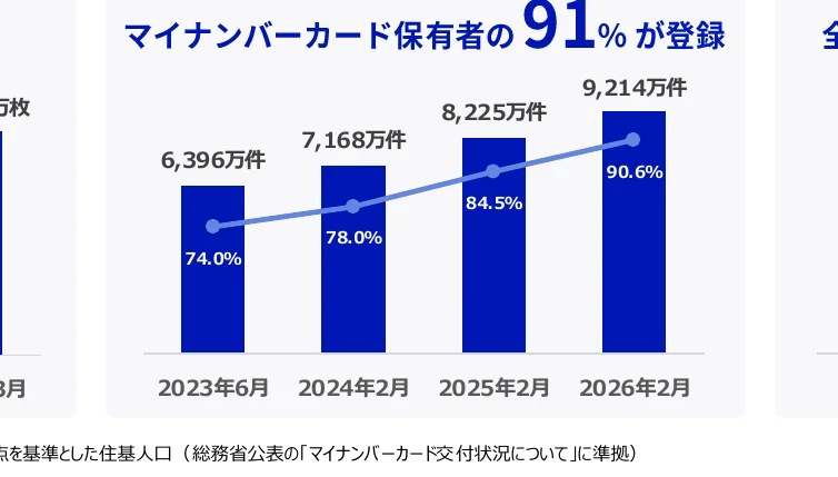 figure (conf=0.92)