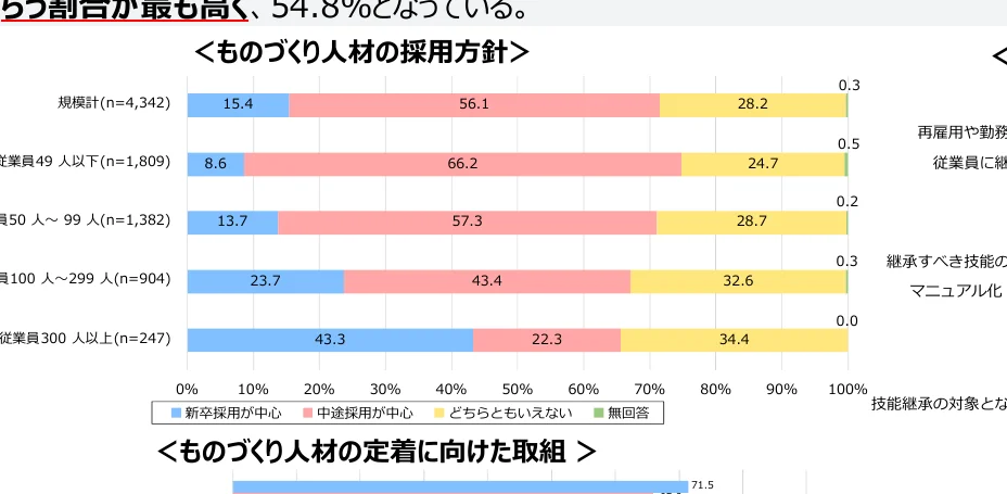 figure (conf=0.72)