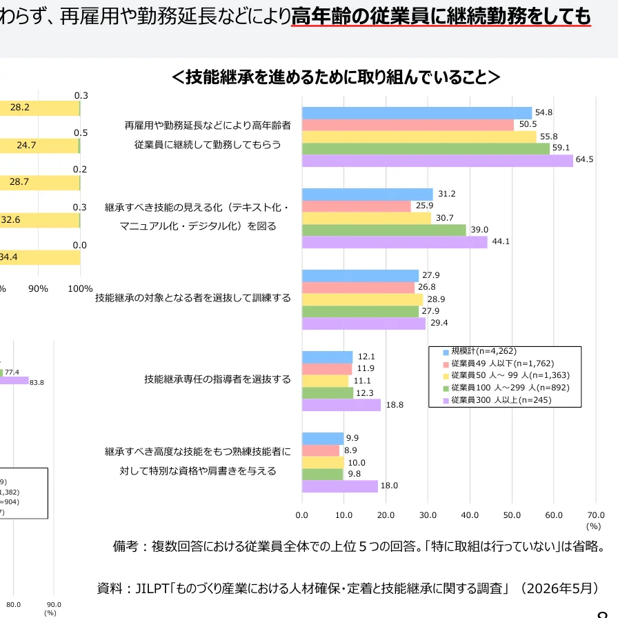figure (conf=0.69)