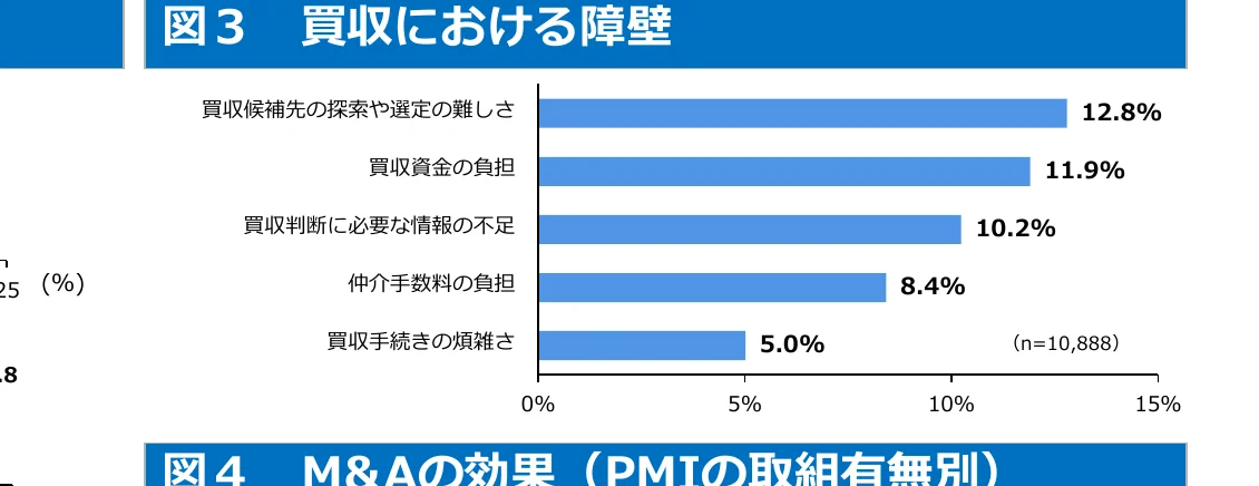 figure (conf=0.76)