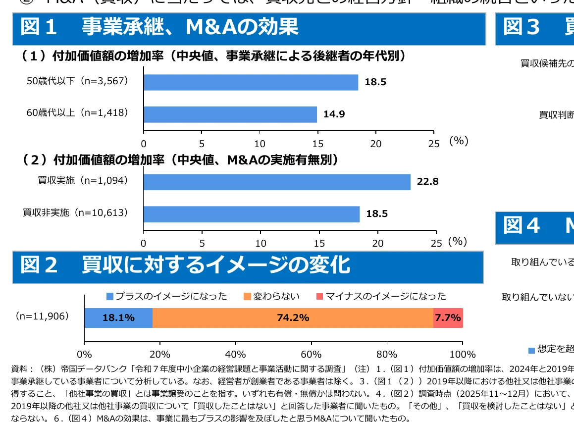 figure (conf=0.51)