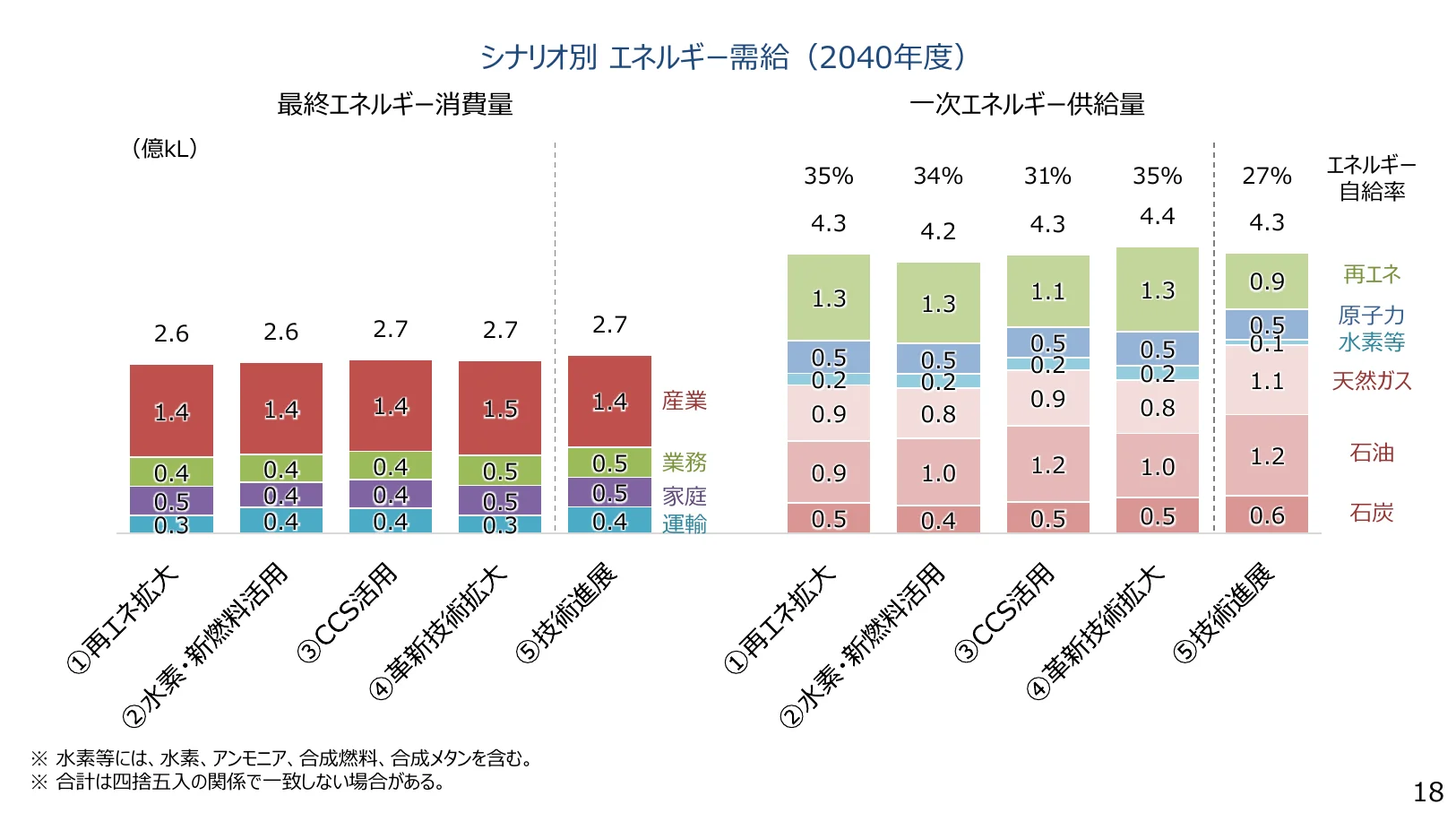 figure (conf=0.68)
