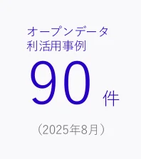 figure (conf=0.55)