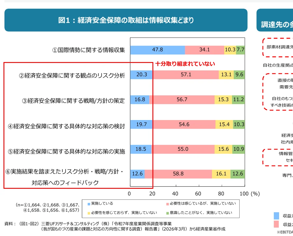 figure (conf=0.70)