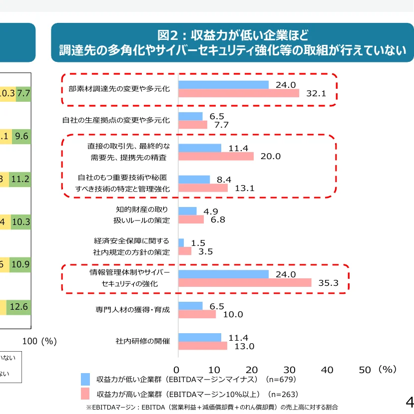 figure (conf=0.76)