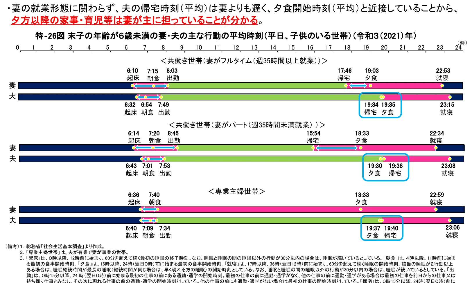 figure (conf=0.93)