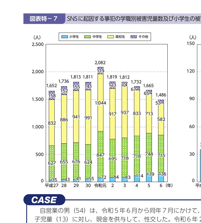 figure (conf=0.90)