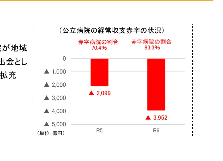 figure (conf=0.97)
