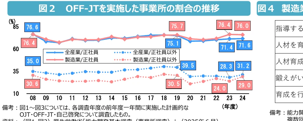 figure (conf=0.94)