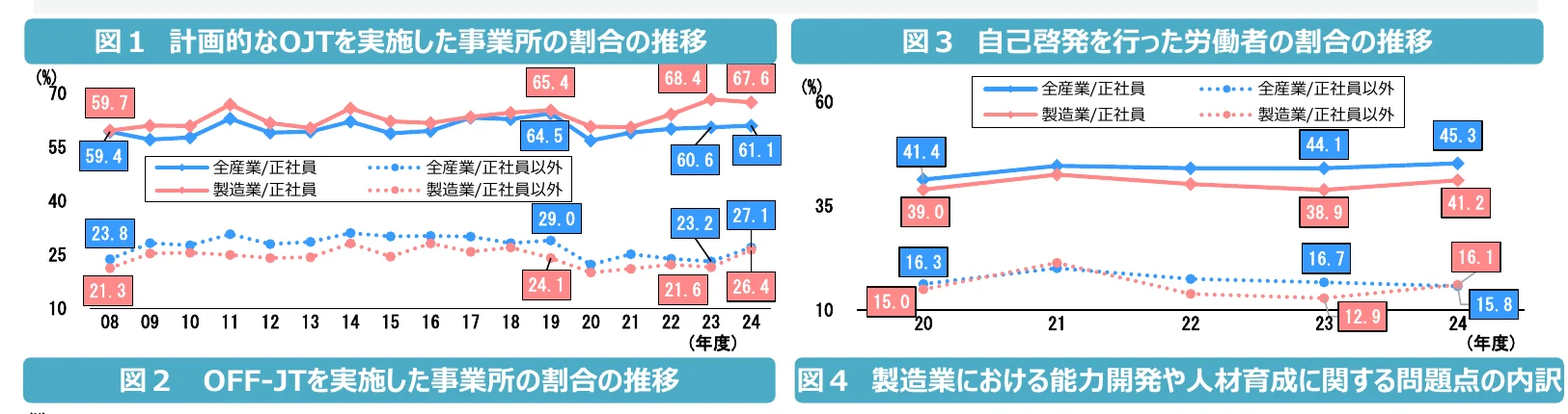 figure (conf=0.68)