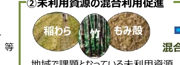 figure (conf=0.54)