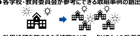 figure (conf=0.72)