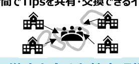figure (conf=0.92)