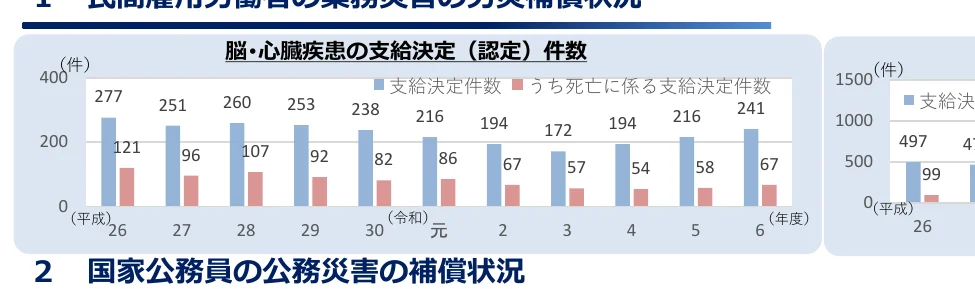 figure (conf=0.92)