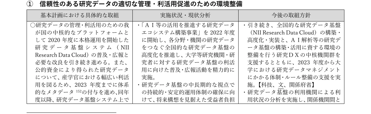 table 2x3