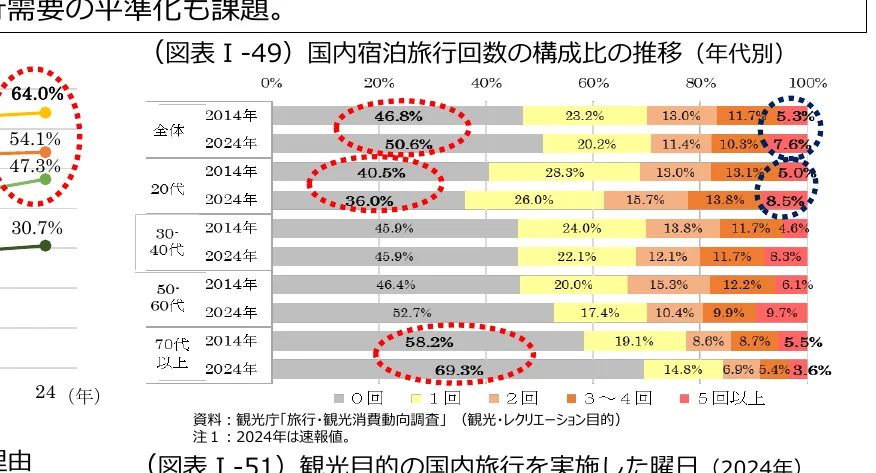 figure (conf=0.94)