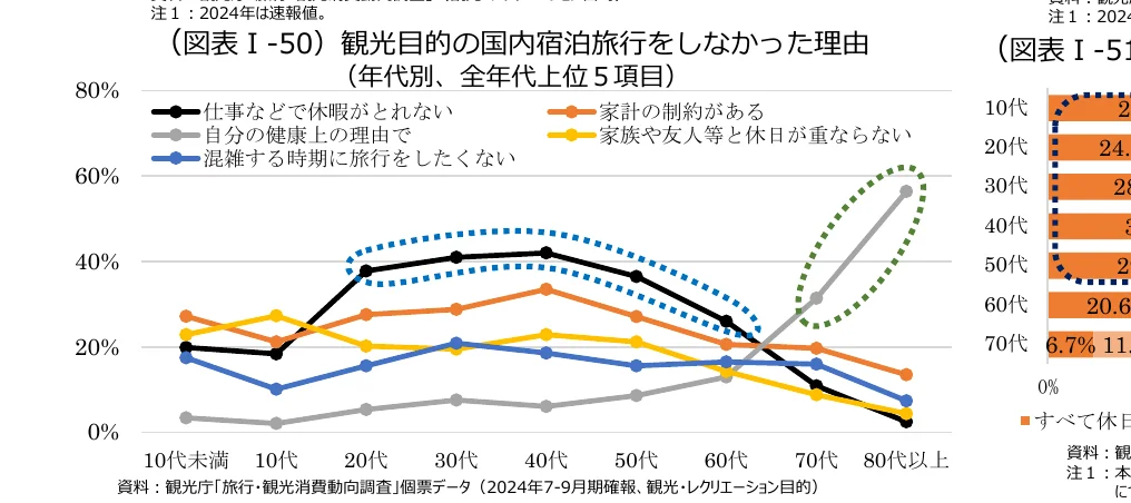 figure (conf=0.95)