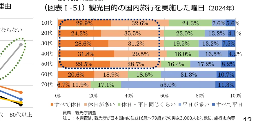 figure (conf=0.89)