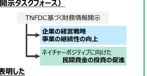 figure (conf=0.63)