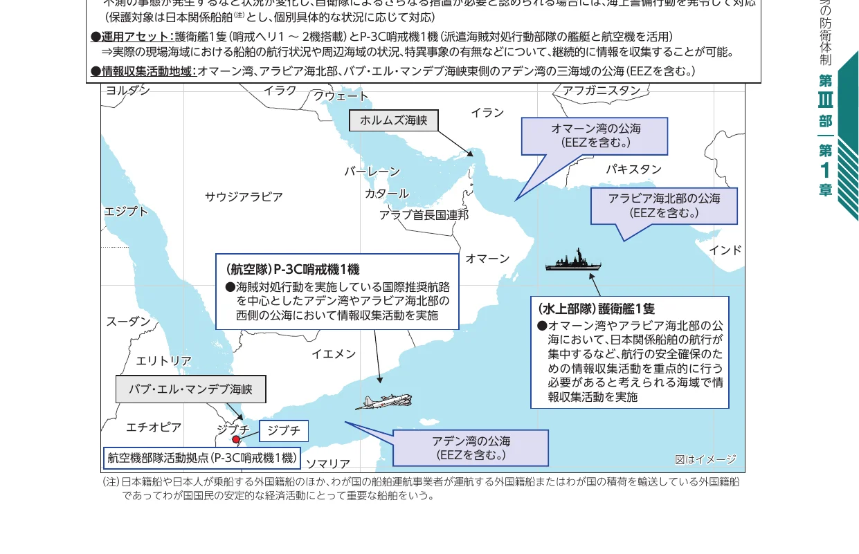 ホルムズ海峡、オマーン湾、アラビア海北部、バブ・エル・マンデブ海峡東側の紅海、アデン湾の公海における情報収集活動地域を示す地図。