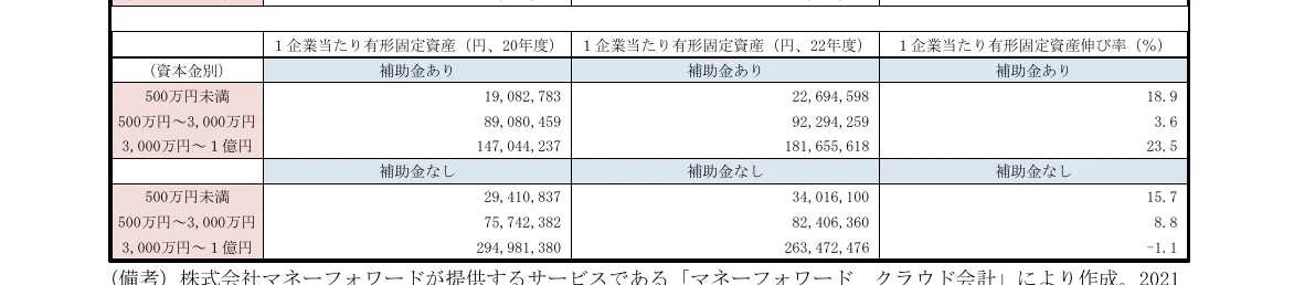 table 10x4