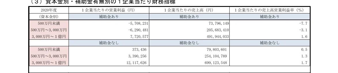 table 9x4