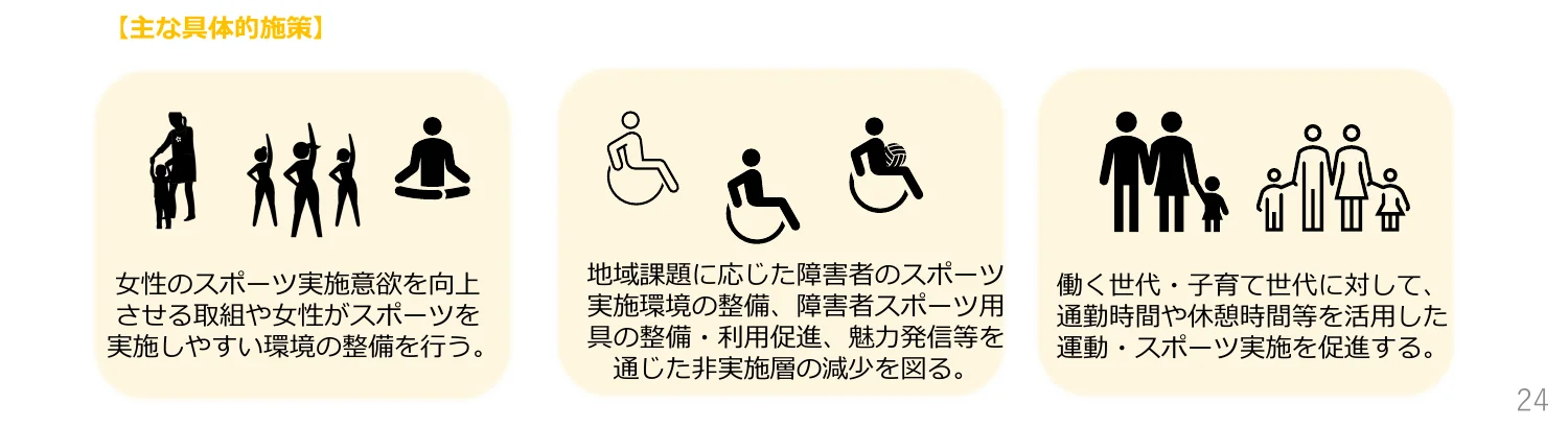 インフォグラフィック