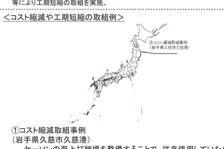 figure (conf=0.62)