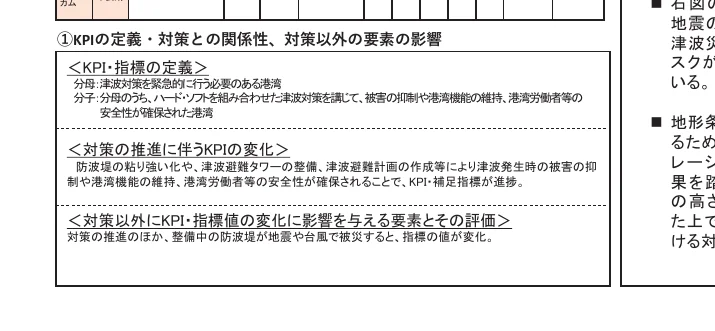 figure (conf=0.55)