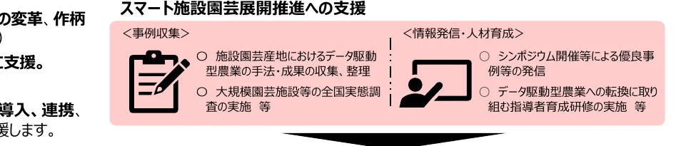figure (conf=0.53)