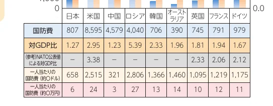 table 6x10