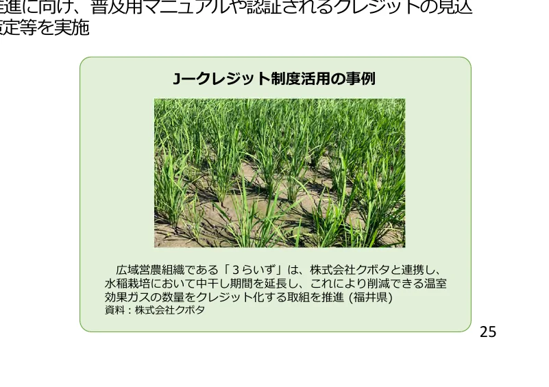 水田の写真と、J-クレジット制度活用の事例に関する説明文