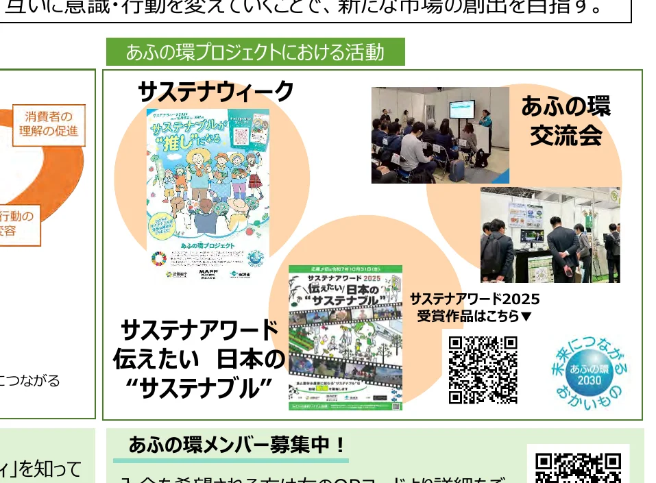 figure (conf=0.86)