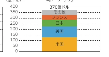 table 6x4