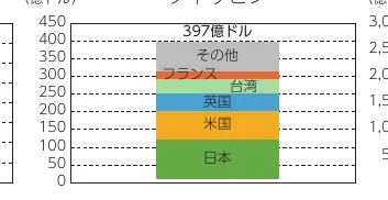 table 8x4