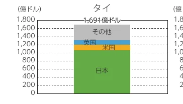 table 12x4
