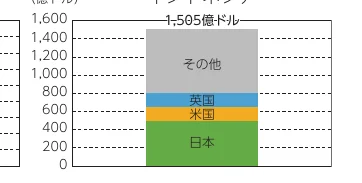 table 9x4