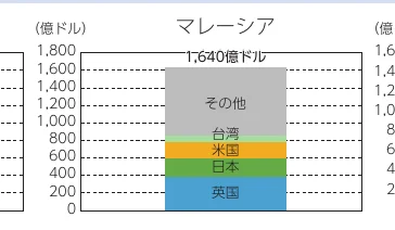 table 10x4
