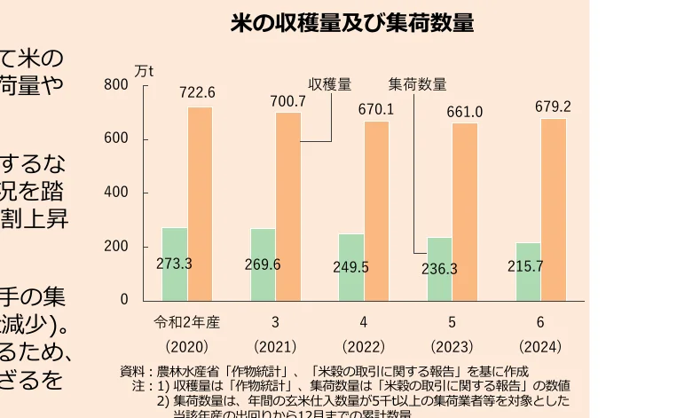 figure (conf=0.96)