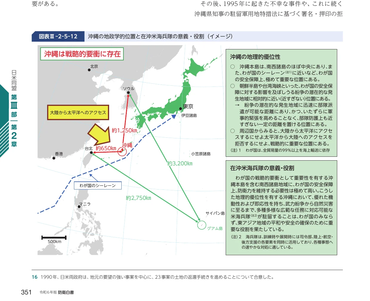 沖縄の地理的優位性と在沖米海兵隊の意義・役割を示す地図