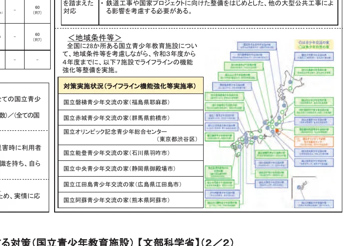 figure (conf=0.84)