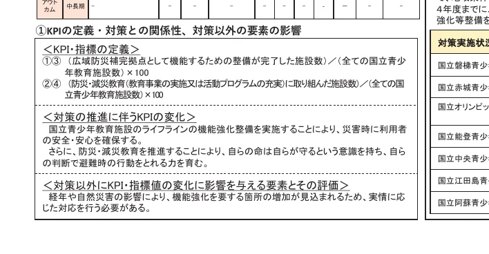figure (conf=0.52)