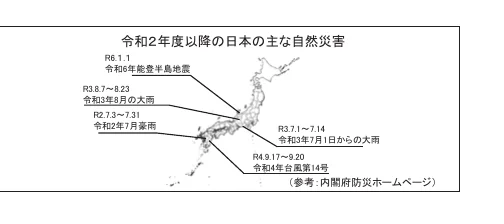 figure (conf=0.89)