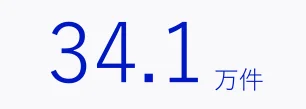 figure (conf=0.58)